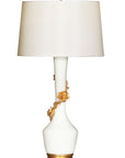 Avril Rose Blanc