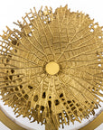 Talisman Gold
