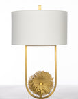 Talisman Gold