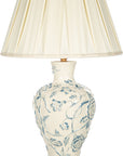 Chrysanthemum Blue Couture