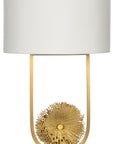 Talisman Gold
